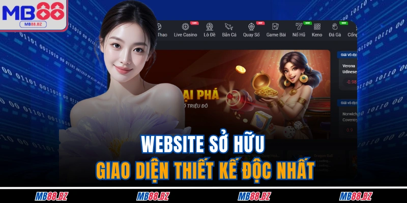 Giới Thiệu 3 Website sở hữu giao diện thiết kế độc nhất
